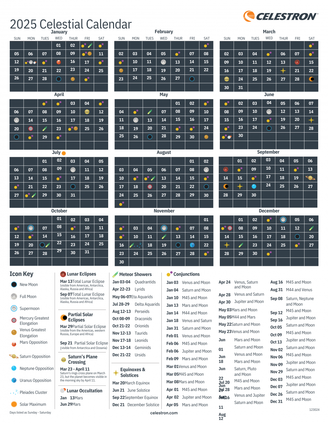 2025 Celestial Calendar